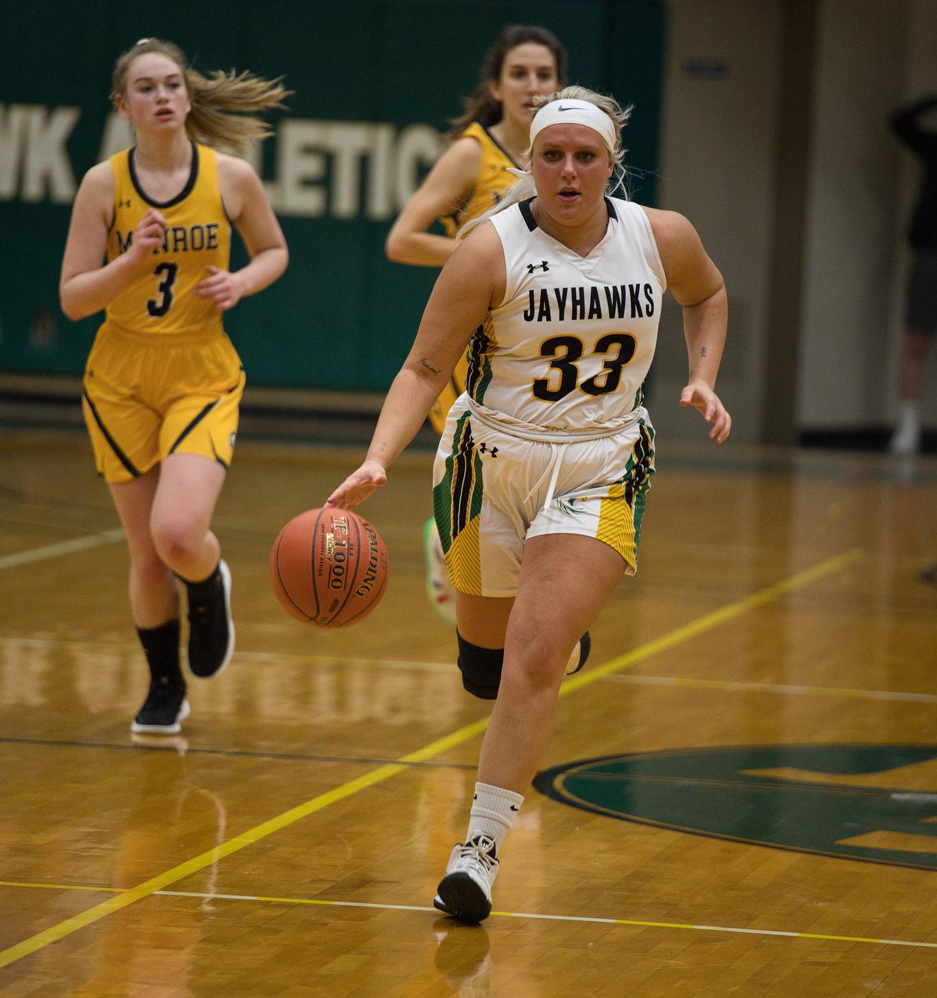 Five Players In Double Figures; Jayhawks Downed By No. 20 Niagara County